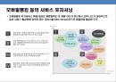 모바일 시대의 모바일금융 이해 & 은행의 마케팅전략  12페이지