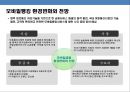 모바일 시대의 모바일금융 이해 & 은행의 마케팅전략  13페이지