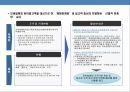 모바일 시대의 모바일금융 이해 & 은행의 마케팅전략  21페이지