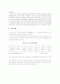 [사업계획서]고추장소스 10페이지