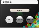 나의인생경영전략 14페이지