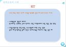 [인적자원관리]단체교섭사례 15페이지