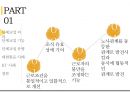 [인적자원]단체교섭 7페이지