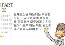 [인적자원]단체교섭 20페이지