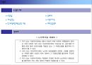노인복지, 기초노령연금, 요양보험 25페이지