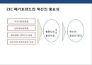 경영혁신 전략의 이해 및 성공&실패 사례분석  3페이지
