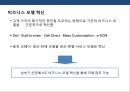 경영혁신 전략의 이해 및 성공&실패 사례분석  10페이지