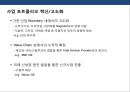 경영혁신 전략의 이해 및 성공&실패 사례분석  11페이지