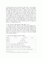 좋은 그림책을 선정하는 기준을 고려, 유아교육기관에서 교육활동을 하기에 적절한 그림책 선정한 뒤, 그림책으로 활동하기에 적합한 수업계획을 도입 - 전개 - 마무리 순서로 서술 - ‘우리 몸의 구멍’, 허은미 저 2페이지