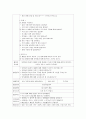 좋은 그림책을 선정하는 기준을 고려, 유아교육기관에서 교육활동을 하기에 적절한 그림책 선정한 뒤, 그림책으로 활동하기에 적합한 수업계획을 도입 - 전개 - 마무리 순서로 서술 - ‘우리 몸의 구멍’, 허은미 저 3페이지