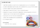 냉동 CHILLER - 냉동사이클 이해,냉동부속기기 설명,냉매 사용법,냉동기 고장과 원인, 냉동기 점검사항.ppt 19페이지