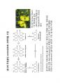 phenolics(3) 10페이지