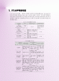 FTA무역용어집 3차 2페이지
