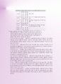 FTA무역용어집 4차 6페이지