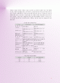 FTA무역용어집 4차 9페이지