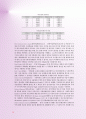 FTA무역용어집 4차 10페이지