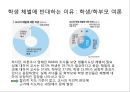학생 체벌(반대) 12페이지