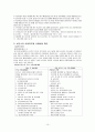 지역사회 실습 15페이지