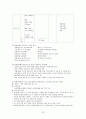 지역사회 실습 33페이지