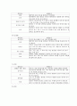 보육시설의 안전관리와 안전교육,영유아 안전의 개념과 안전교육의 필요성
 5페이지