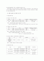 [평생교육경영론] 평생교육기관 한 곳을 선택하여 당해 기관의 경영환경 및 기관자원을 분석하시오 - 그리스도대학교 평생교육원 3페이지