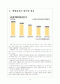 [택배시장]택배산업(택배서비스)의 문제점과 해결방안 보고서 3페이지