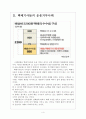 [택배시장]택배산업(택배서비스)의 문제점과 해결방안 보고서 4페이지