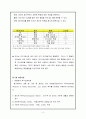 조직행동론 동기부여 2페이지