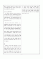 조직행동론 지각 7페이지