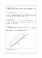 조직행동론 집단 역학 3페이지