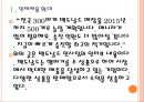 [맥도날드인사관리] 맥도날드의 인적자원관리 현황과 문제점 PPT자료 4페이지