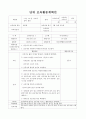  주제 : 살펴보아요 2 / 소주제 : 이게 뭘까요? - 수수깡 부러뜨리기, 내가 끼적인 그림을 보아요, 신문지로 놀아요, 베개 탑 쌓기 3페이지