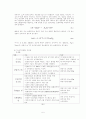 감압응고 예비보고서 6페이지