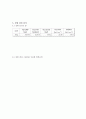 굽힘 실험 8페이지