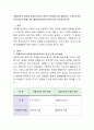 역할로서의 장학과 과정으로서의 장학의 관점을 비교·설명하고, 이에 비추어 우리나라의 현행 장학 활동에 대하여 비판적으로 논의해 보시오. 2페이지