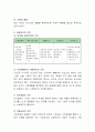 사회복지 가치와 이념에 대해 정리. 3페이지