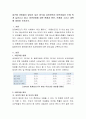 최근에 아동들이 칼로리 높은 음식을 섭취하면서 비만아들이 눈에 띄게 늘어나고 있다. 비만아동에 대한 현황과 원인, 문제점 그리고 대책에 대하여 논하시오. 2페이지