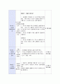 영아를 위한 주간보육 계획 및 일일보육 계획안 작성하기 5페이지