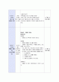 영아를 위한 주간보육 계획 및 일일보육 계획안 작성하기 7페이지