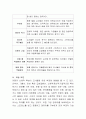 보육현장에서 영유아학대 사례가 일어나고 있는 이유에 대해 토론해봅시다 3페이지