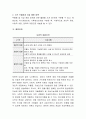 현대 사회 노인의 정신건강 문제에 대한 원인을 파악하고 노인 우울증과 자살 예방 대책에 대해 토론 3페이지