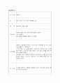 아동들과 영양과 관련하여 유아교육기관 또는 가정에서 같이 해 볼수 있는 활동계획안 작성하기 - 화채, 손으로 직접 만든 수제비, 떡뽁이, 전 만들기, 활동계획안시 유의점 : 영아들 특성, 사후활동, 얻어지는 효과 5페이지