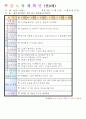 법인 어린이집 평가인증 통과한 만0세 6월 느껴보아요 보육일지 1페이지
