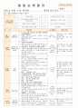 법인 어린이집 평가인증 통과한 만0세 6월 느껴보아요 보육일지 25페이지