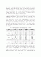 SPSS활용레포트 : 수도권에 거주하는 영․ 호남 출신자들의 투표행태 분석 6페이지