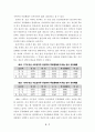 SPSS활용레포트 : 수도권에 거주하는 영․ 호남 출신자들의 투표행태 분석 7페이지