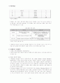 이집트 시장조사 이집트 마케팅 이집트 경제적 사회적 정치적 문화적 무역 수출 법규 이집트 스왓(SWOT)분석 18페이지