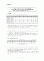 이집트 시장조사 이집트 마케팅 이집트 경제적 사회적 정치적 문화적 무역 수출 법규 이집트 스왓(SWOT)분석 22페이지