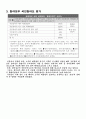 노무현대통령의 토론회가 우리나라 정치문화에 끼친 영향 7페이지