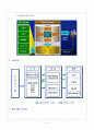 데이터 웨어하우스(Data Warehouse) &데이터 마이닝(Data Mining) 6페이지